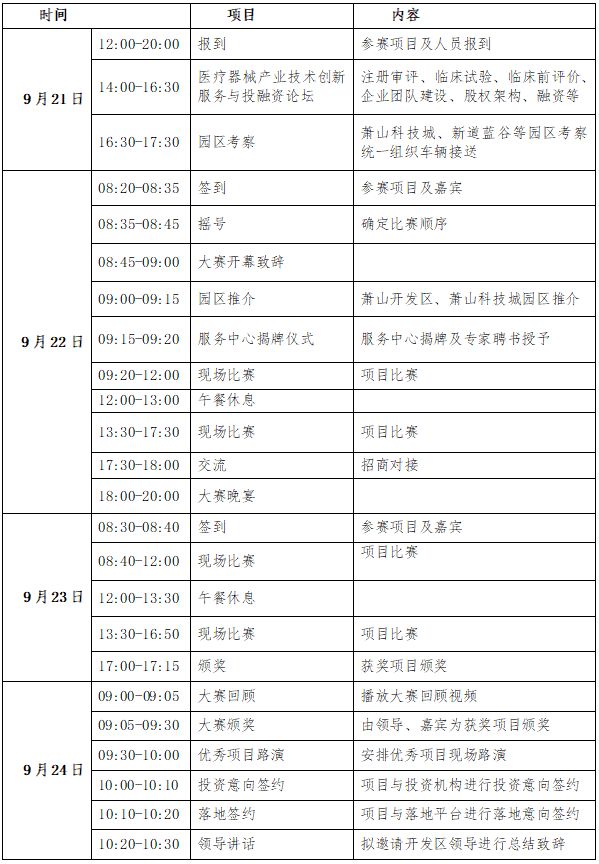 【創(chuàng)新大賽】第五屆（2022）中國醫(yī)療器械創(chuàng)新網(wǎng)創(chuàng)業(yè)大賽中國（浙江）自由貿(mào)易試驗區(qū)-蕭山賽區(qū)