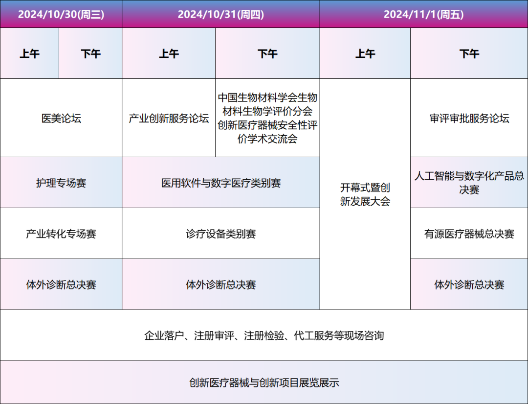 【火熱招募】第七屆（2024）中國(guó)醫(yī)療器械創(chuàng)新網(wǎng)創(chuàng)業(yè)大賽總決賽暨醫(yī)療器械創(chuàng)新網(wǎng)周來(lái)啦?。ㄊ纵啠? />
              </div>
              <div   id=